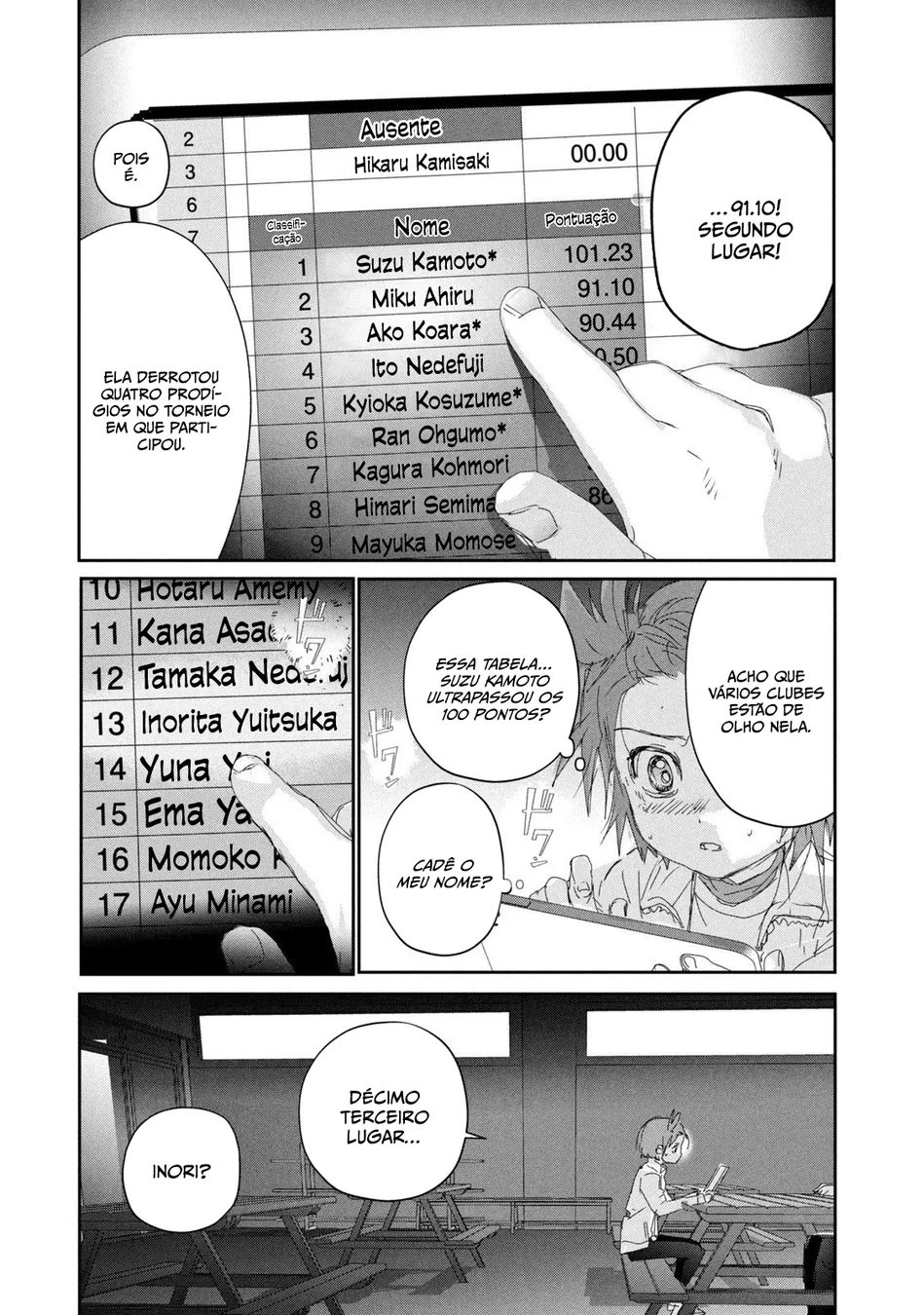 Read Medalist (PT) Manga Online