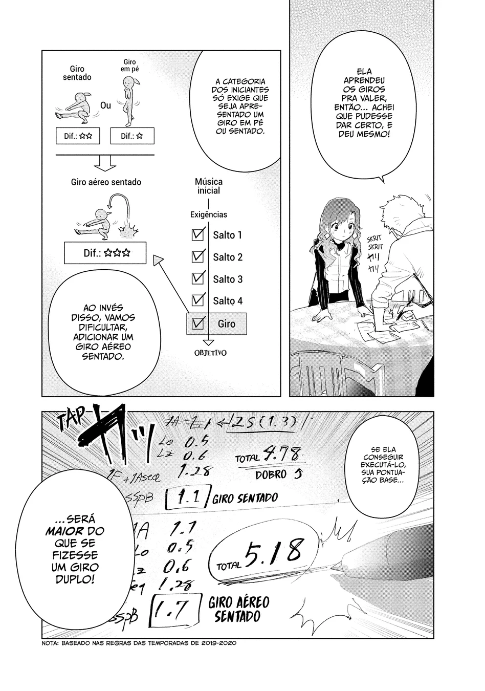 Read Medalist (PT) Manga Online