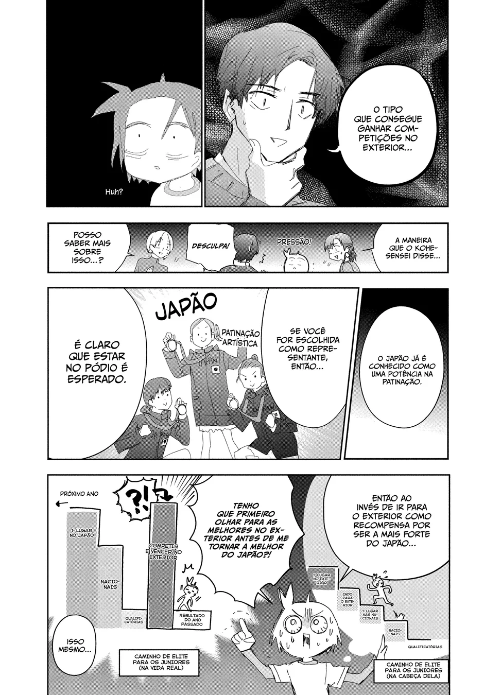 Read Medalist (PT) Manga Online