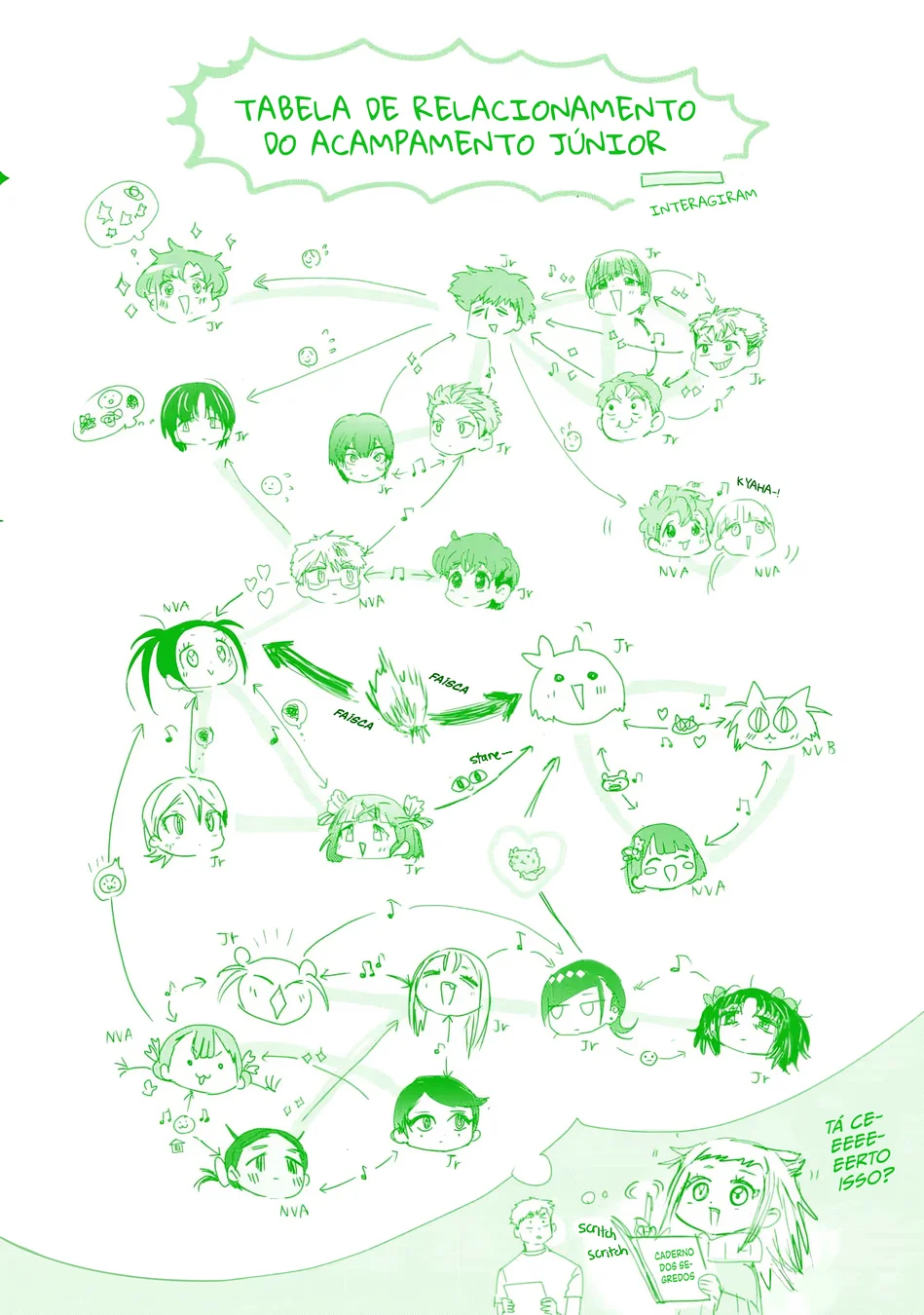 Read Medalist (PT) Manga Online