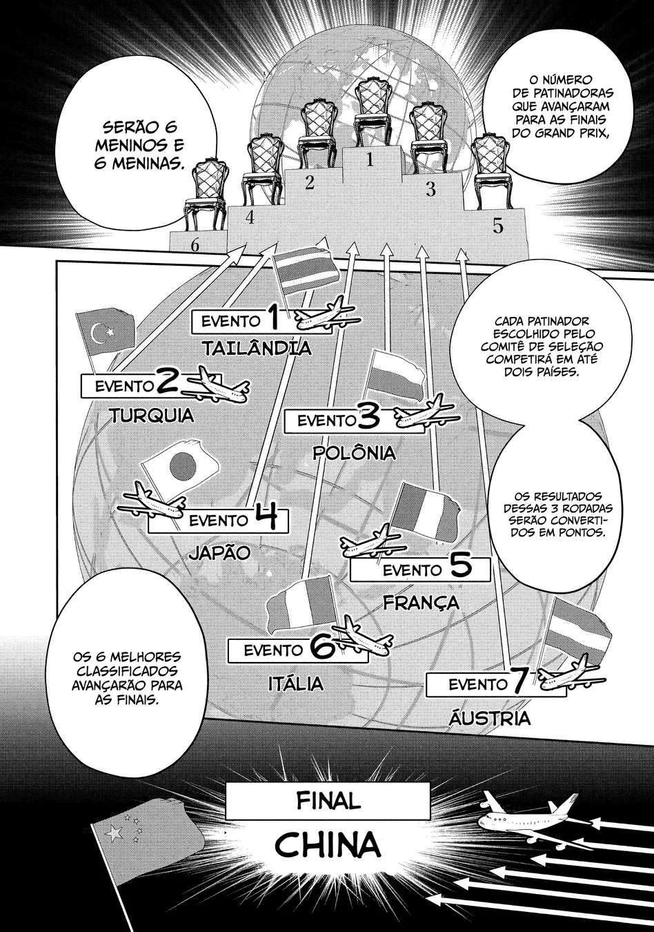 Read Medalist (PT) Manga Online
