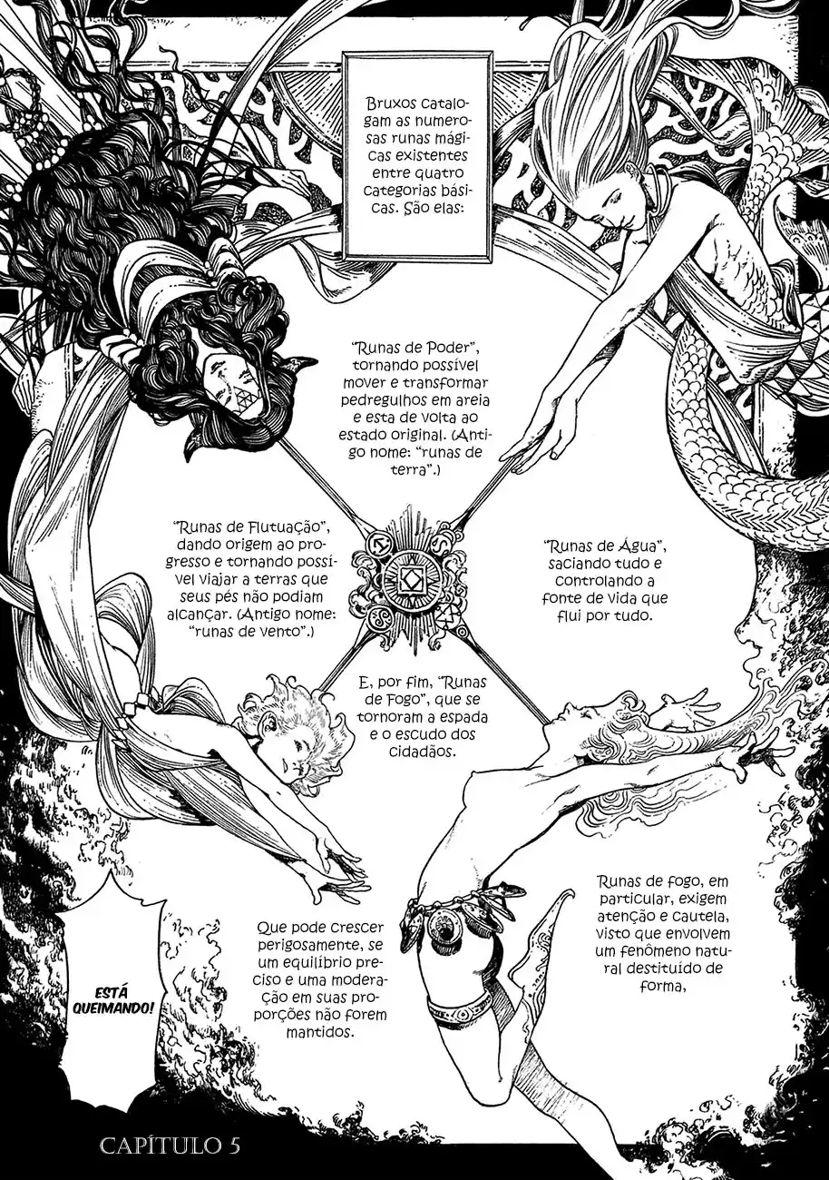 Read Witch Hat Atelier (PT) Manga Online