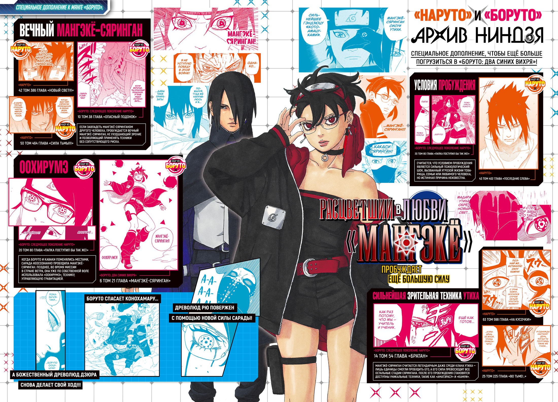 Read Боруто Два синих вихря Manga Online