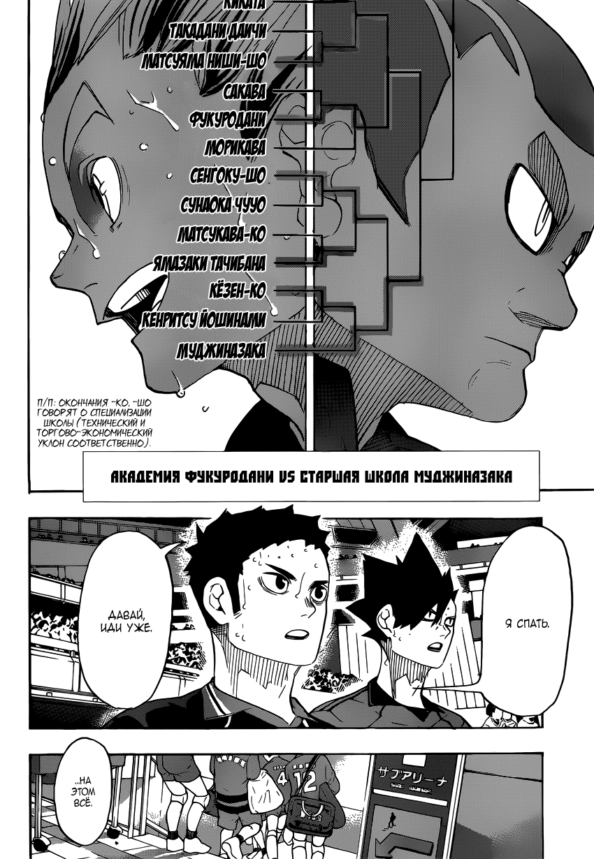 Read Волейбол!! Manga Online