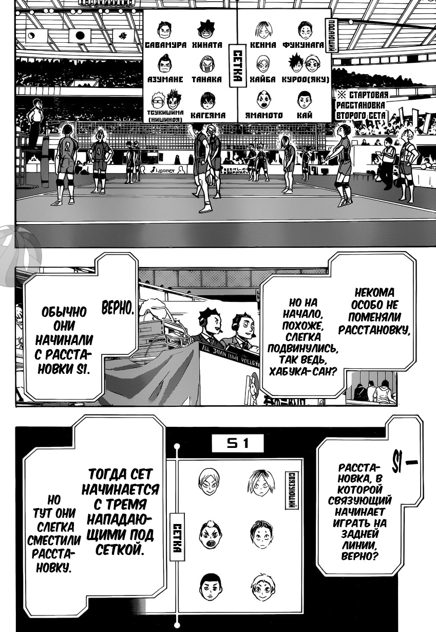 Read Волейбол!! Manga Online