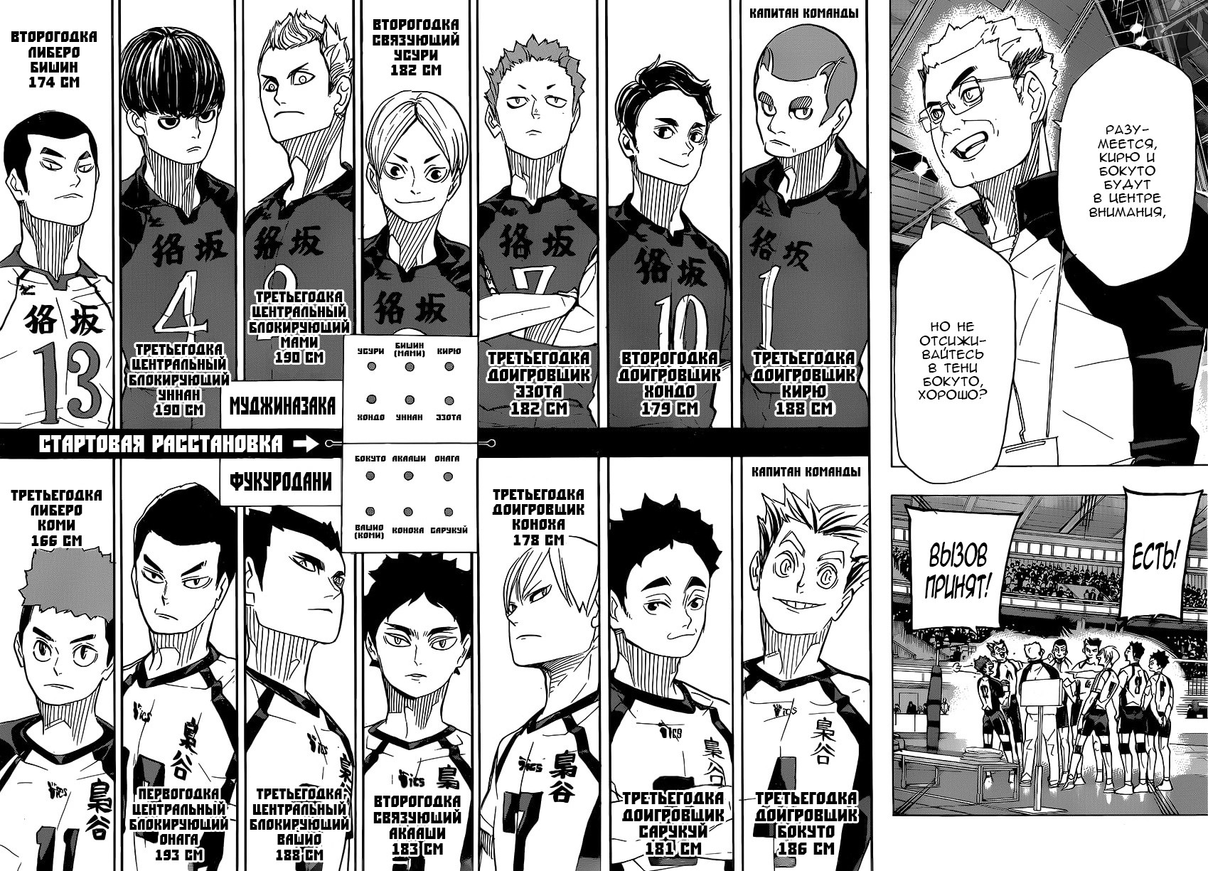 Read Волейбол!! Manga Online