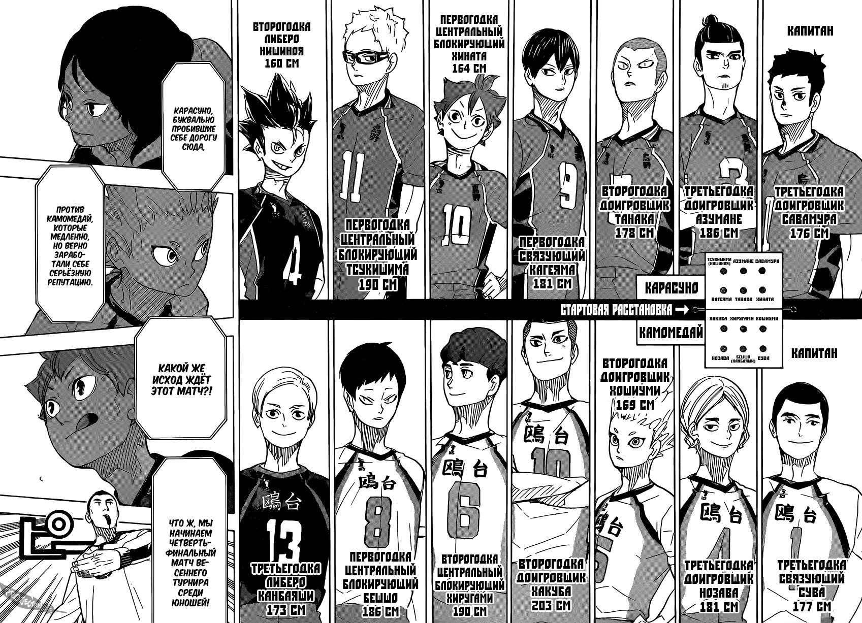 Read Волейбол!! Manga Online