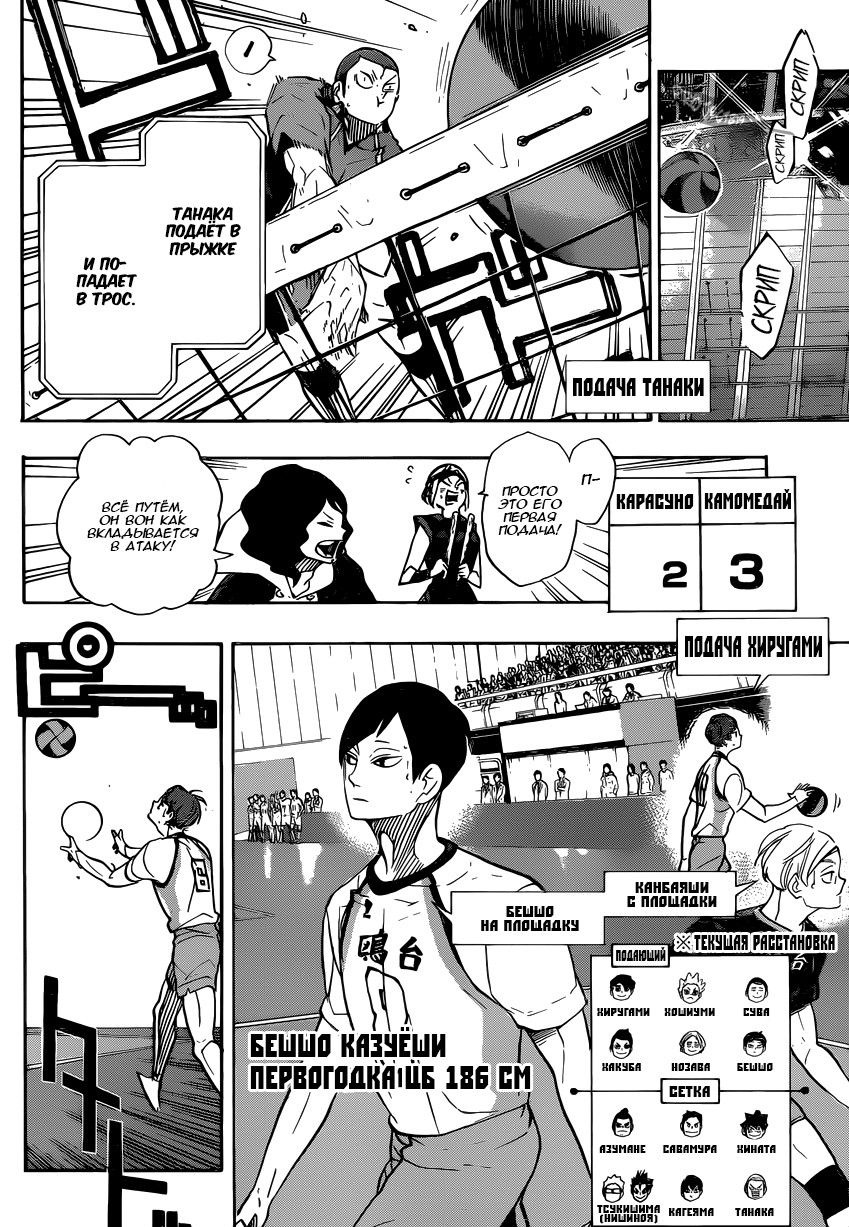 Read Волейбол!! Manga Online