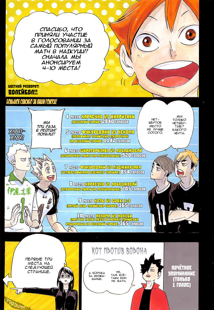 Read Волейбол!! Manga Online