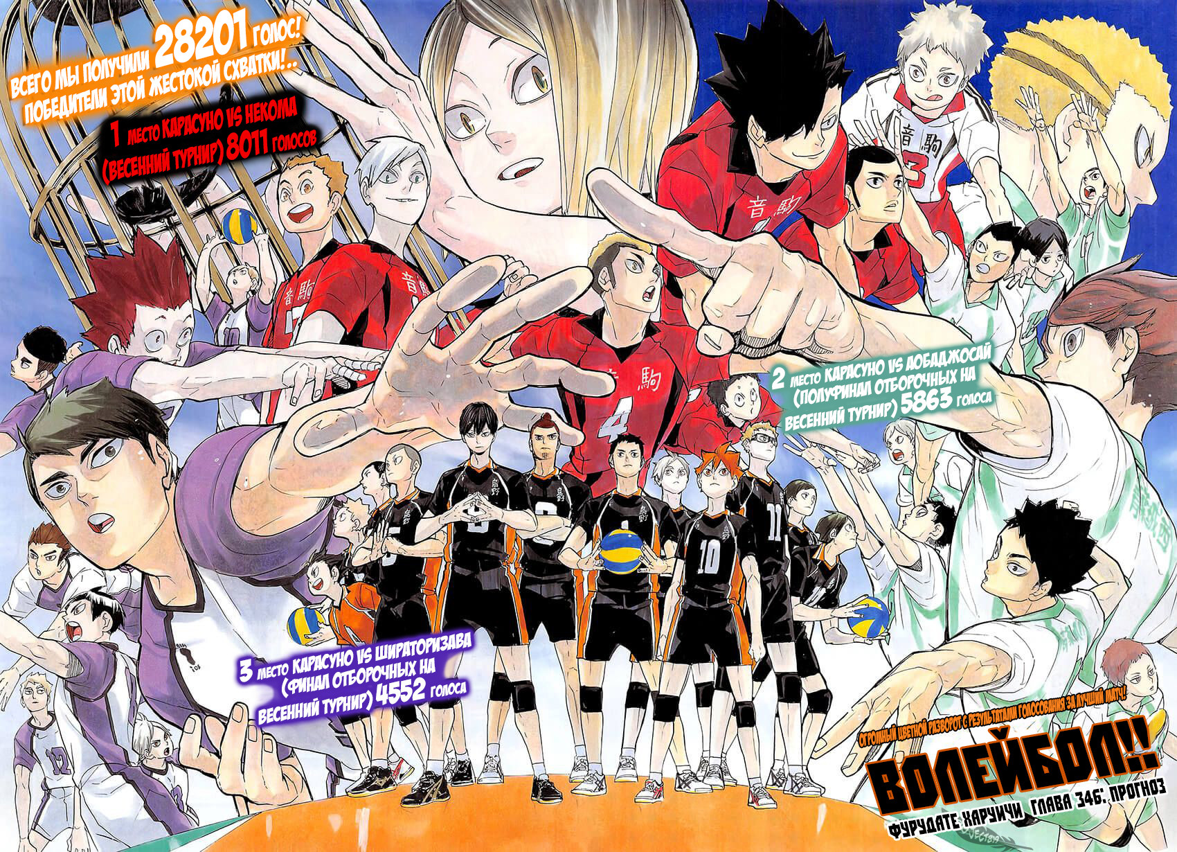 Read Волейбол!! Manga Online