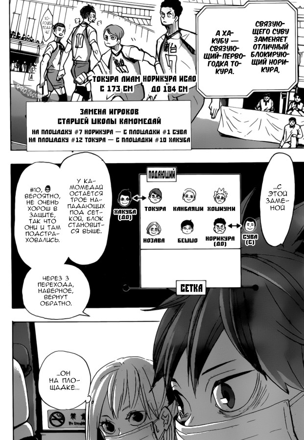 Read Волейбол!! Manga Online