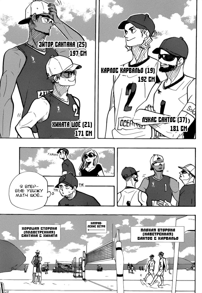 Read Волейбол!! Manga Online