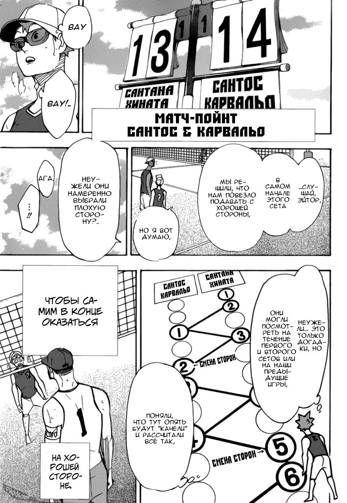 Read Волейбол!! Manga Online