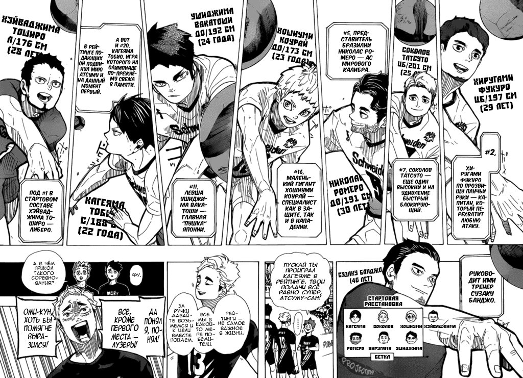 Read Волейбол!! Manga Online