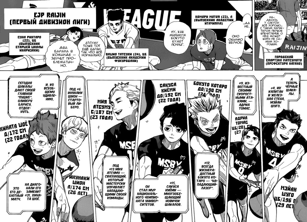 Read Волейбол!! Manga Online