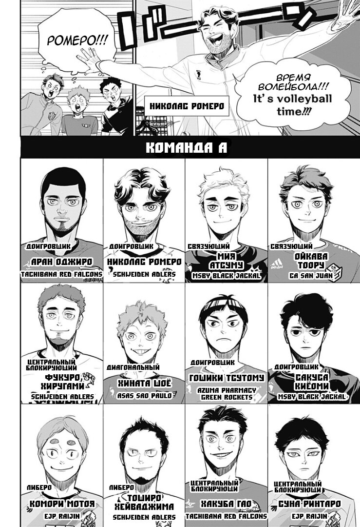Read Волейбол!! Manga Online