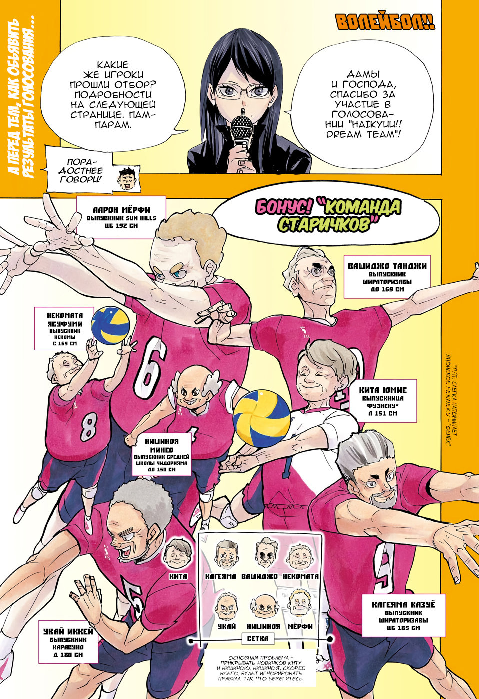 Read Волейбол!! Manga Online