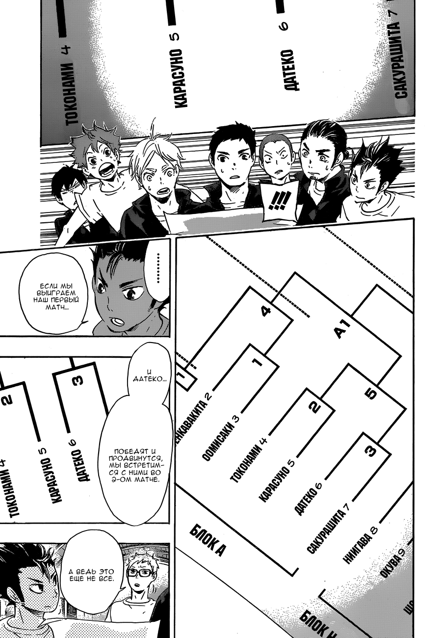 Read Волейбол!! Manga Online