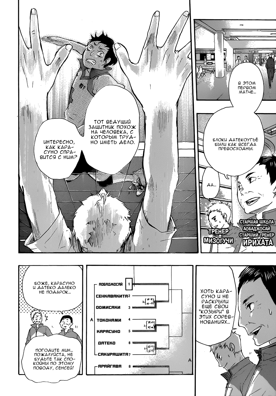 Read Волейбол!! Manga Online