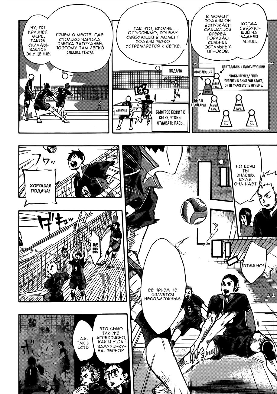 Read Волейбол!! Manga Online