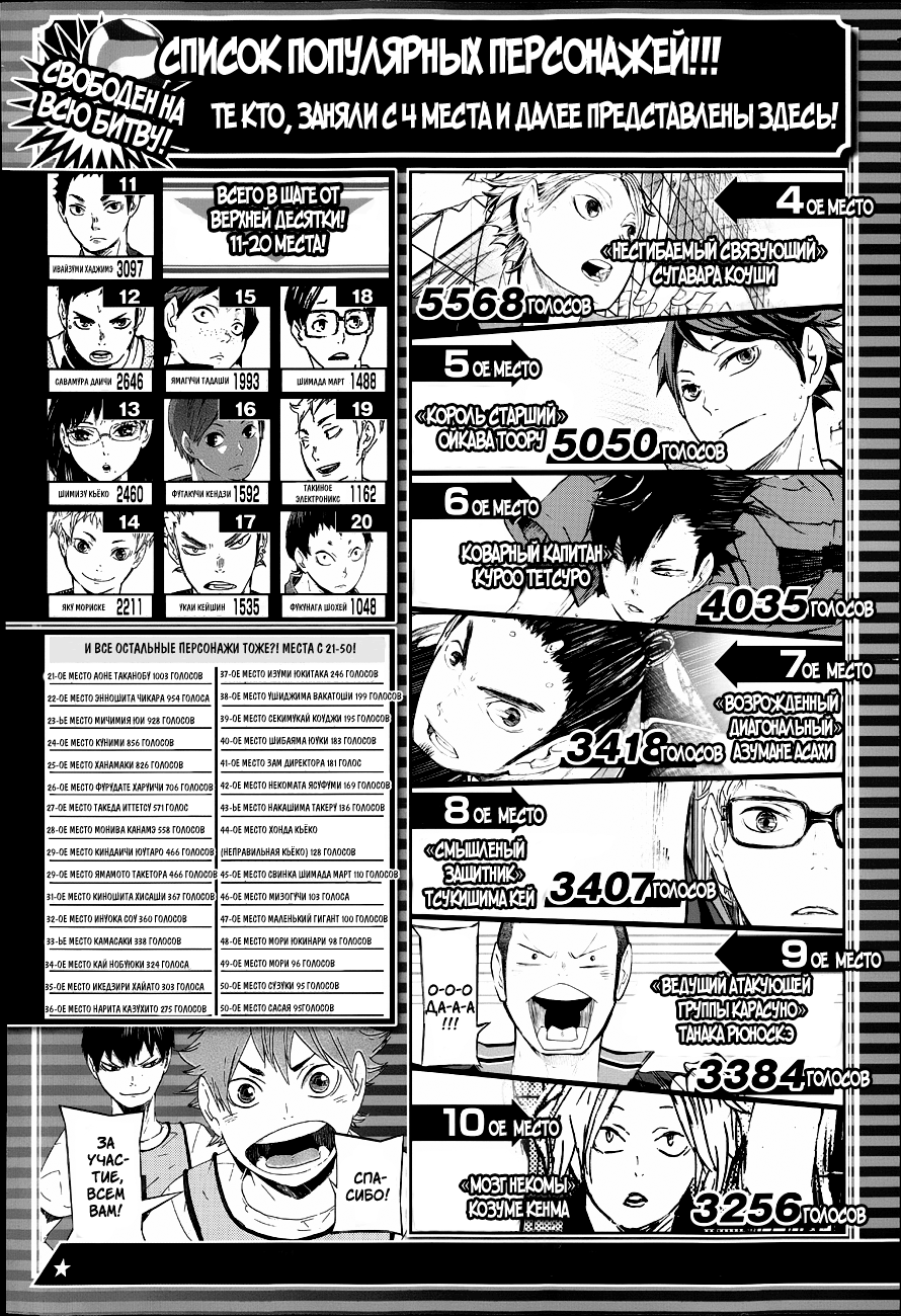 Read Волейбол!! Manga Online