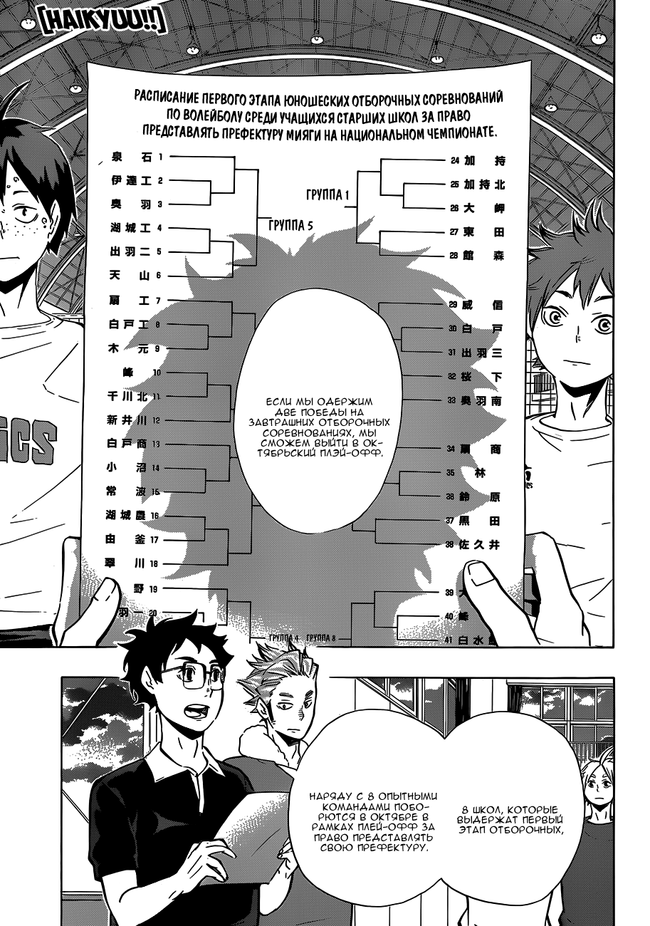 Read Волейбол!! Manga Online