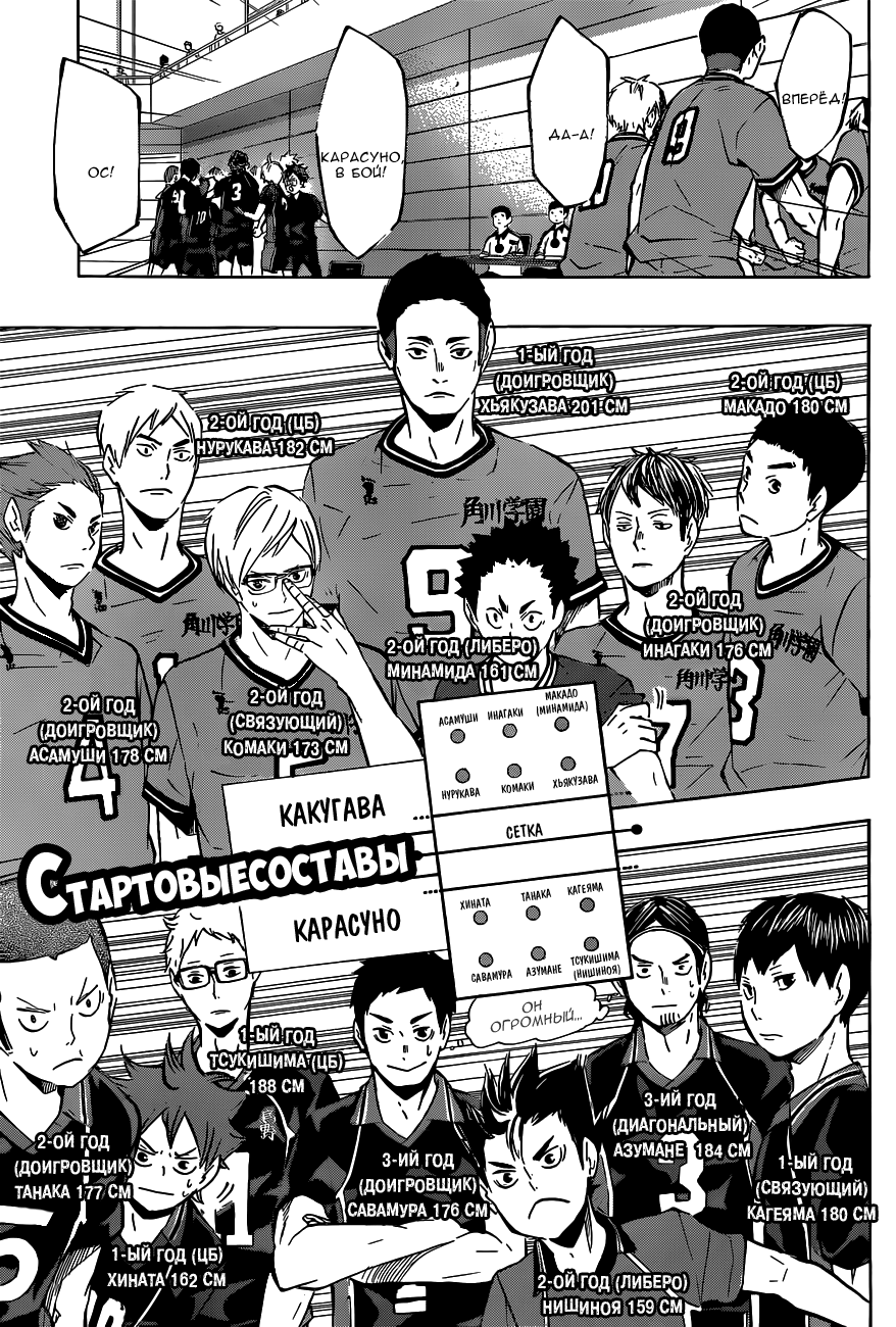 Read Волейбол!! Manga Online