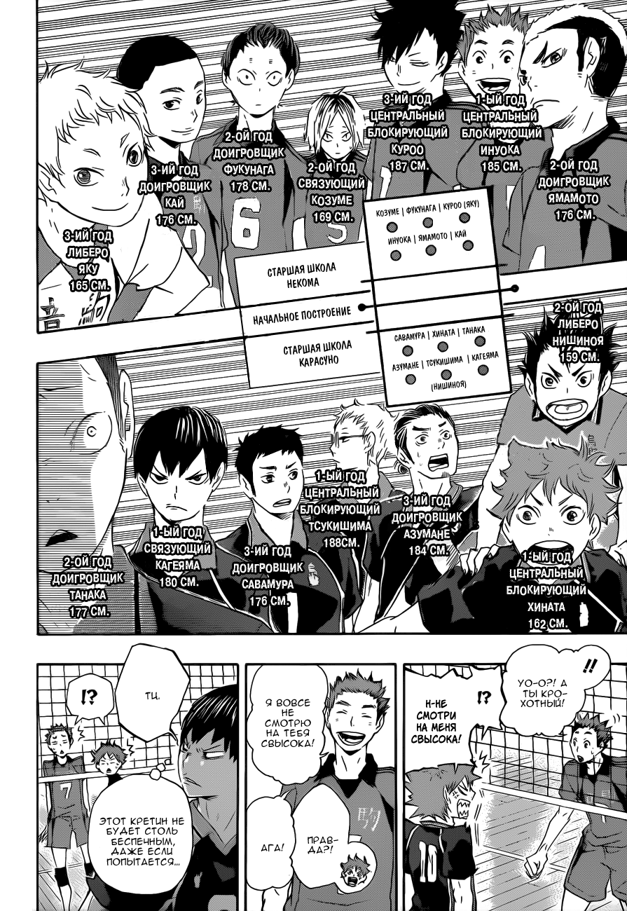 Read Волейбол!! Manga Online