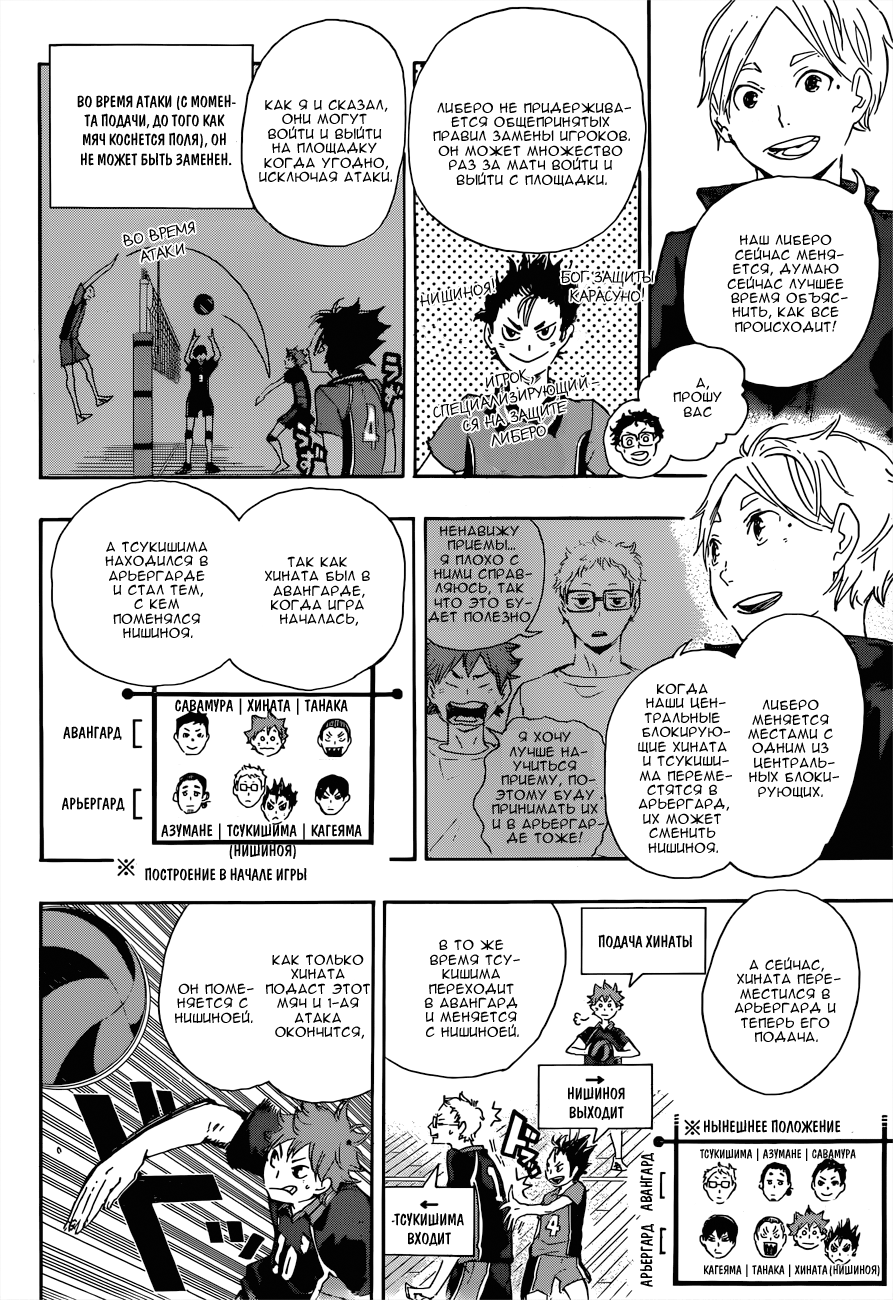 Read Волейбол!! Manga Online