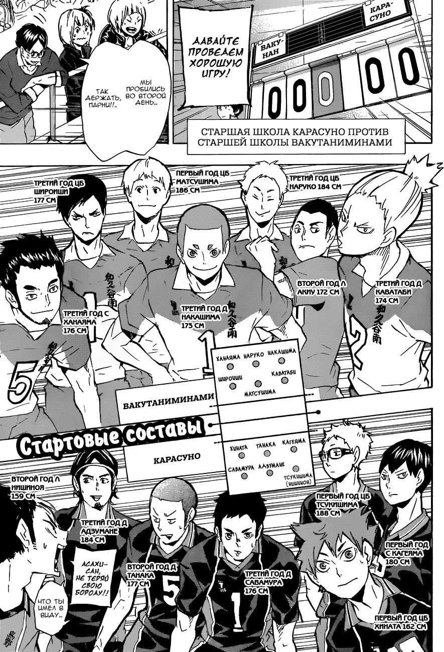 Read Волейбол!! Manga Online