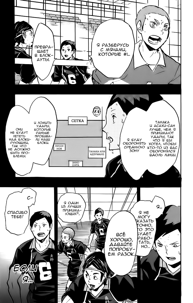 Read Волейбол!! Manga Online