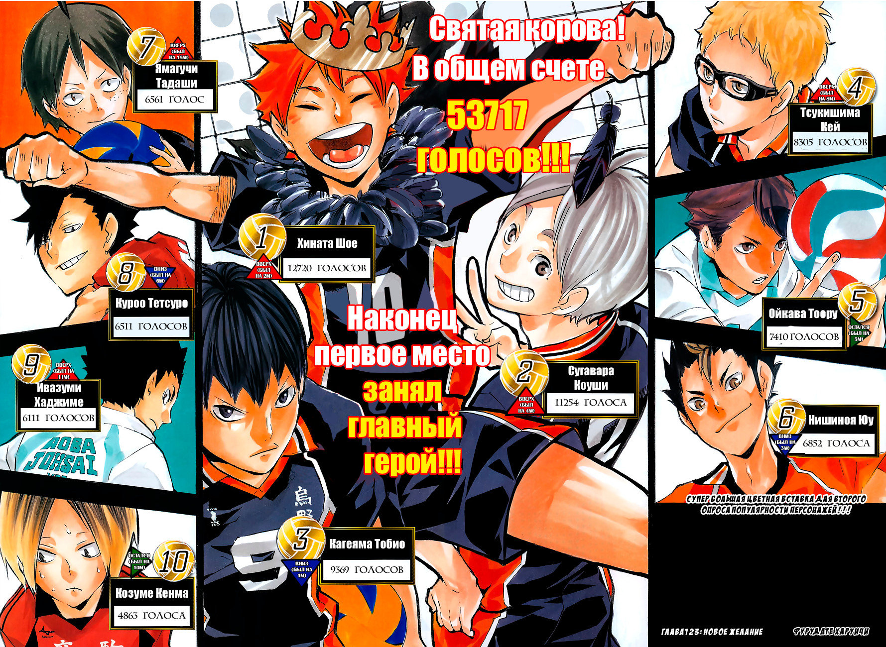 Read Волейбол!! Manga Online