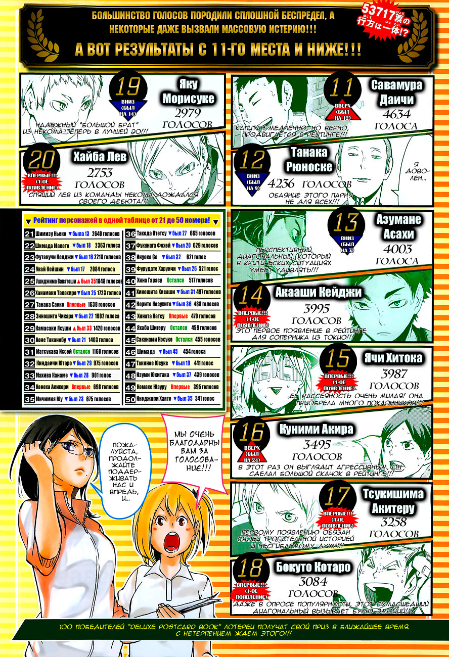 Read Волейбол!! Manga Online