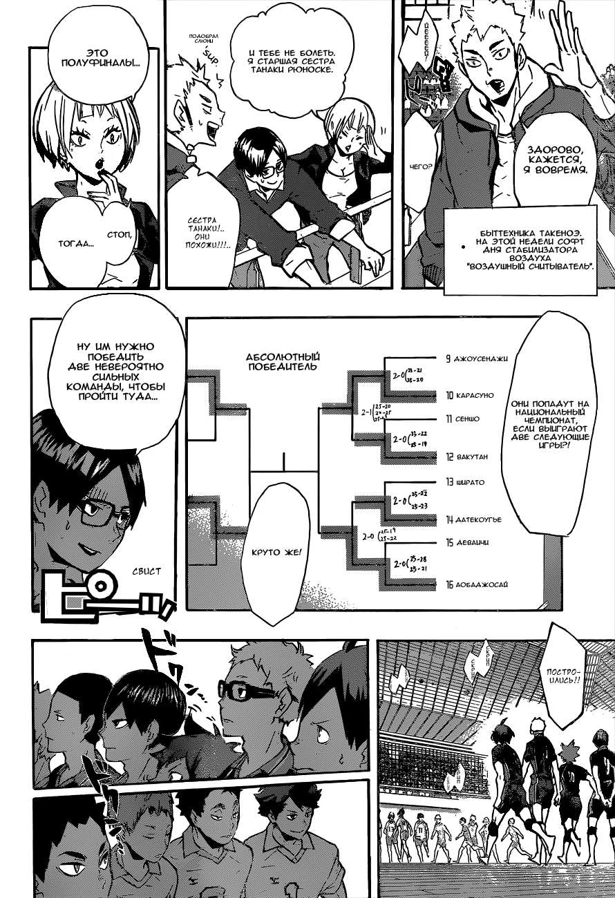Read Волейбол!! Manga Online