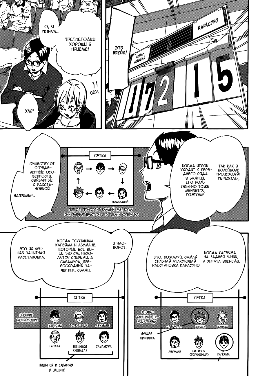 Read Волейбол!! Manga Online