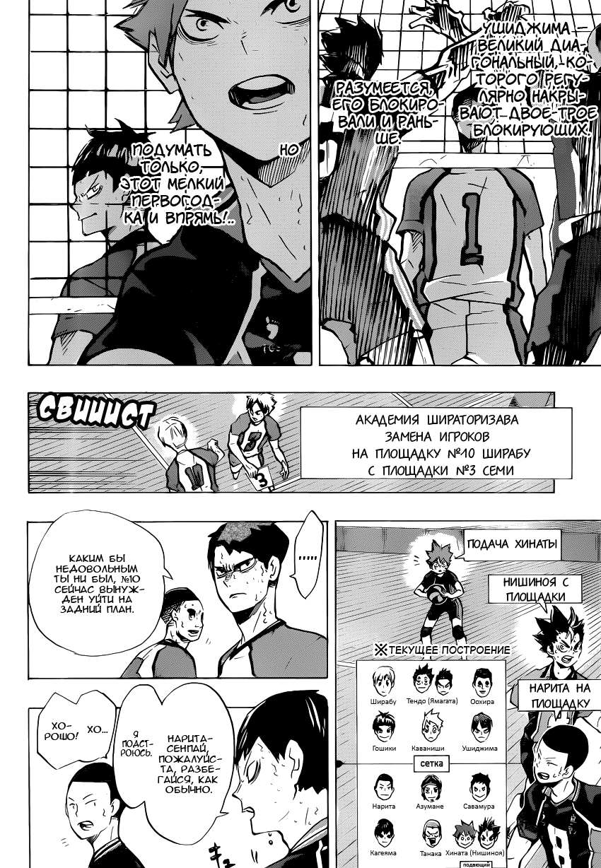 Read Волейбол!! Manga Online
