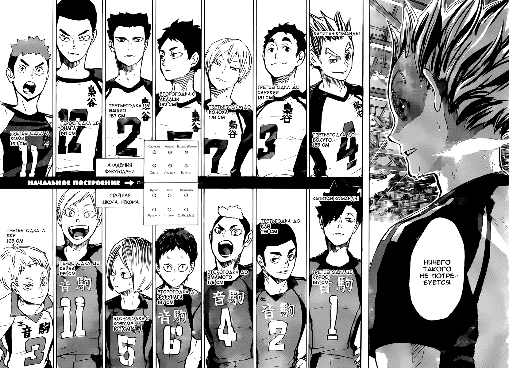 Read Волейбол!! Manga Online