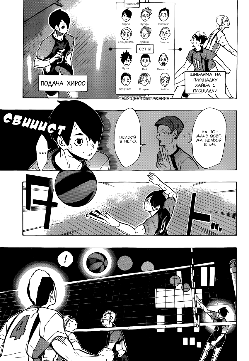 Read Волейбол!! Manga Online