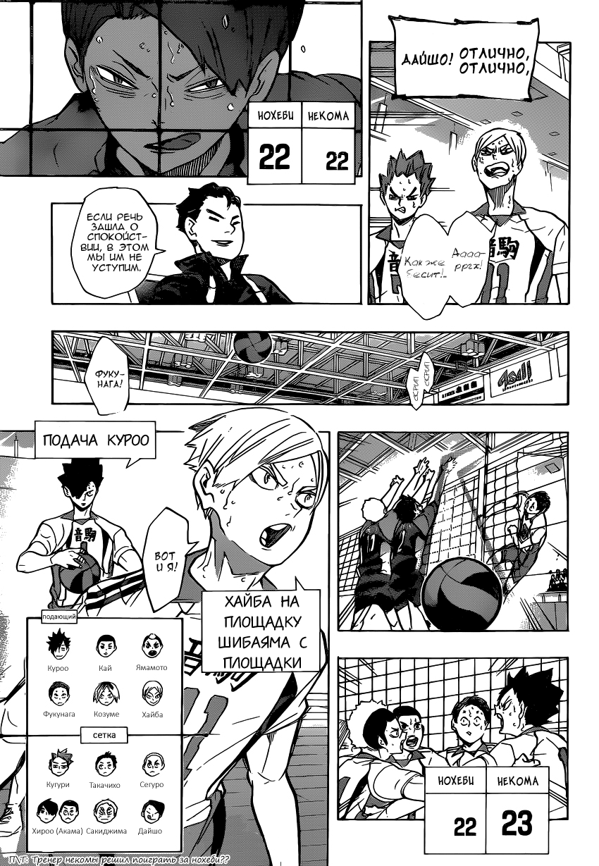 Read Волейбол!! Manga Online