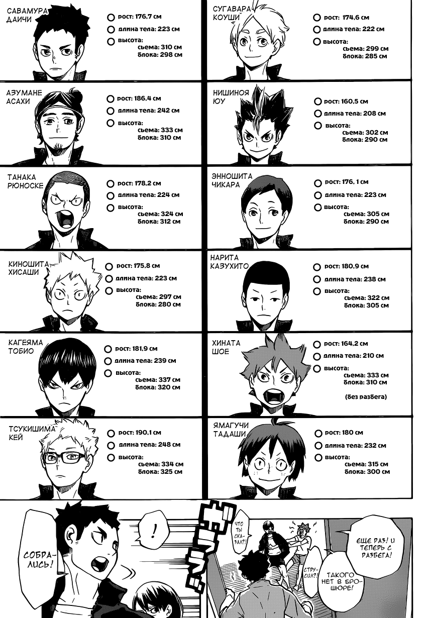 Read Волейбол!! Manga Online