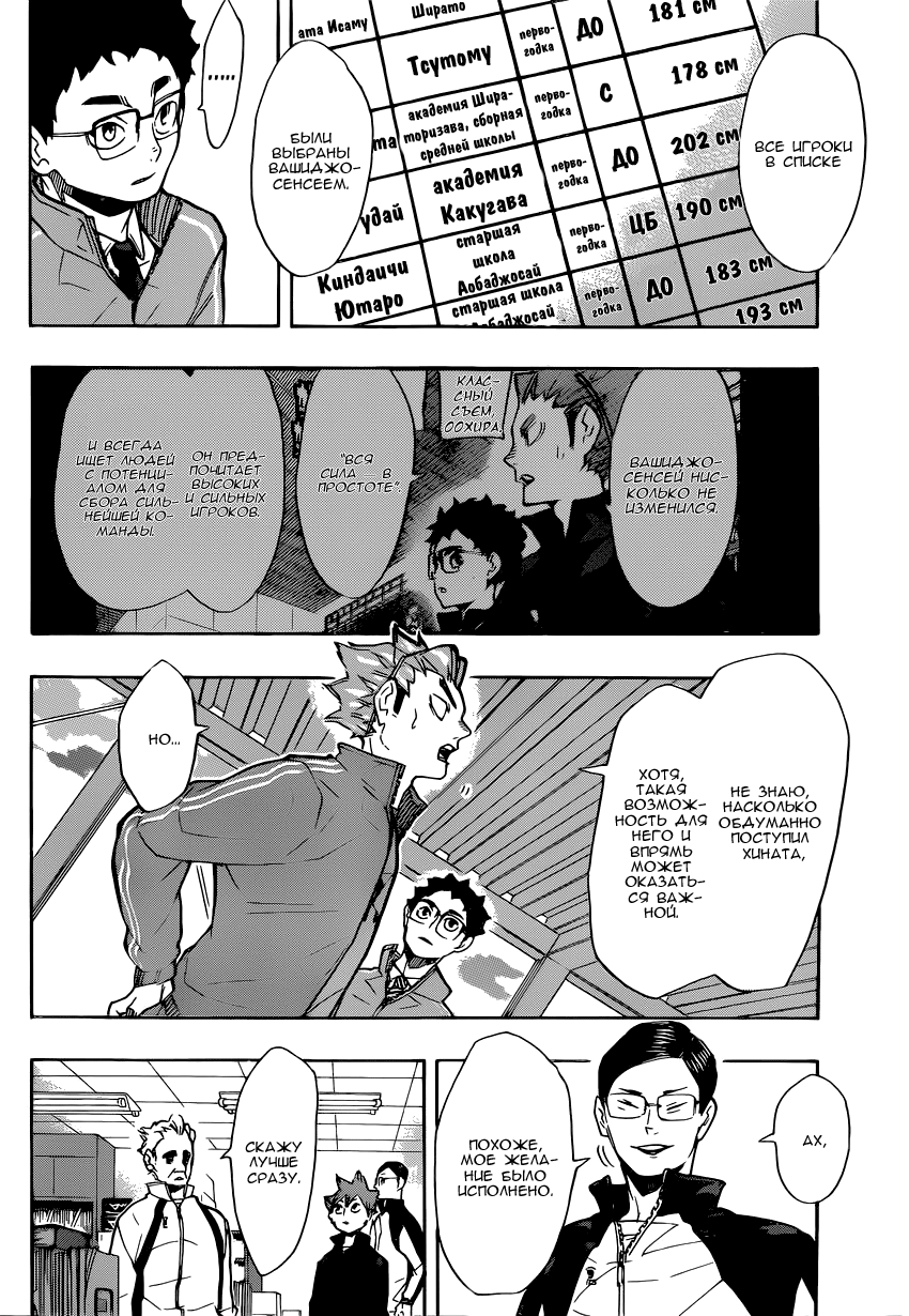 Read Волейбол!! Manga Online
