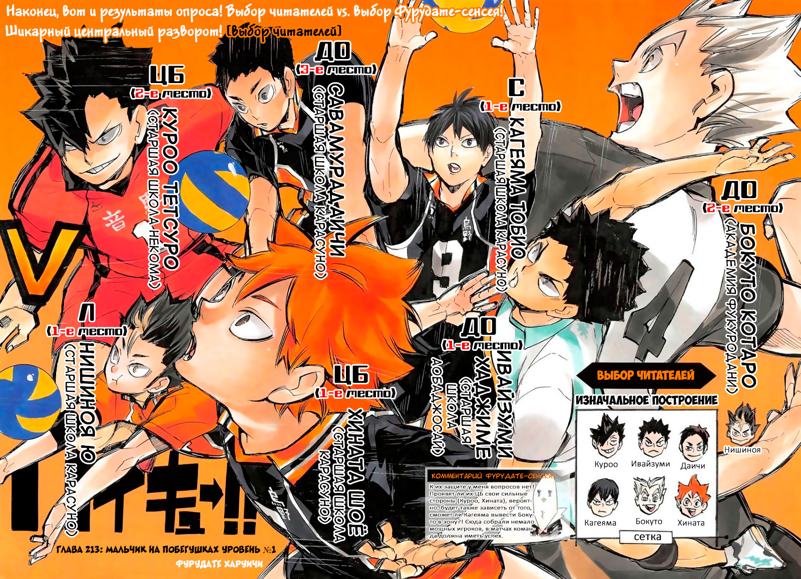 Read Волейбол!! Manga Online