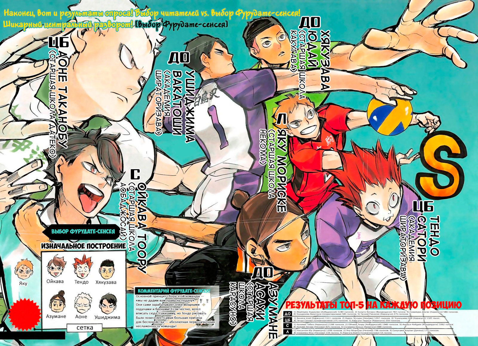 Read Волейбол!! Manga Online