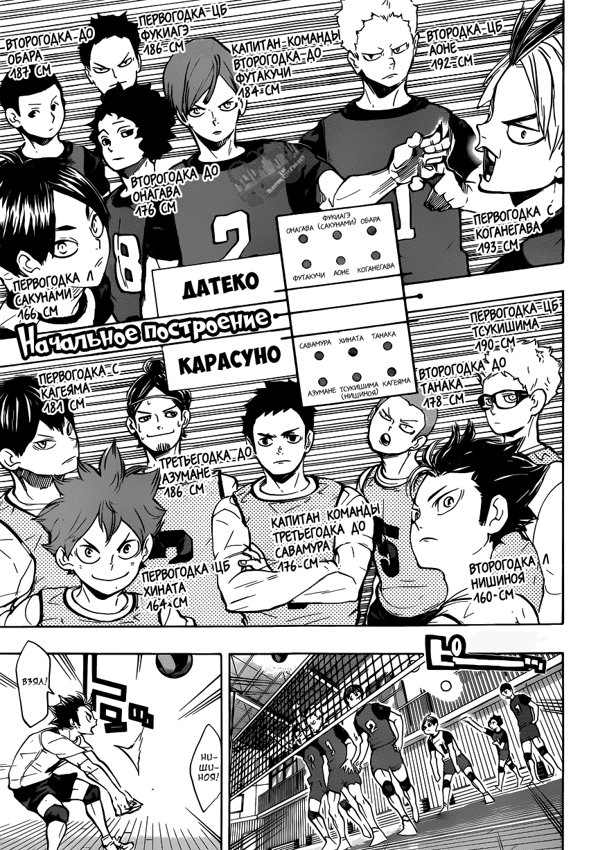 Read Волейбол!! Manga Online