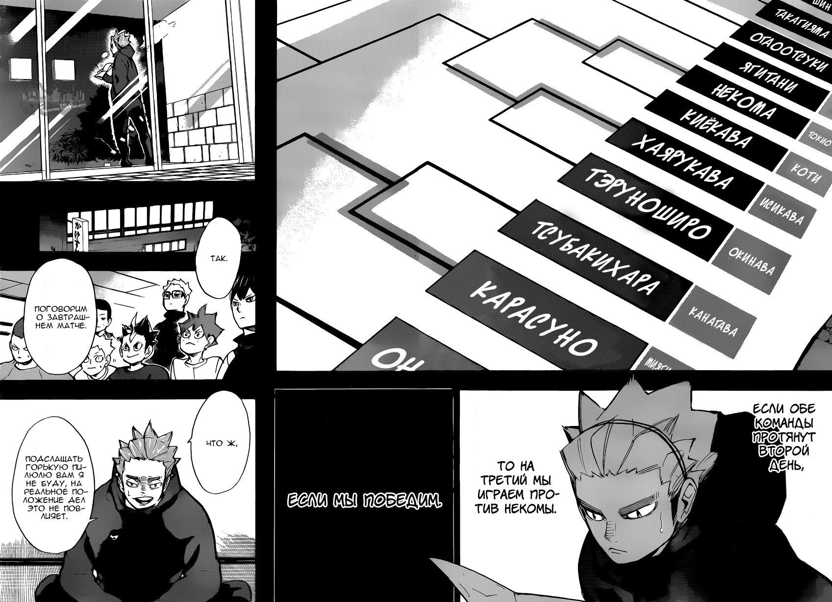 Read Волейбол!! Manga Online