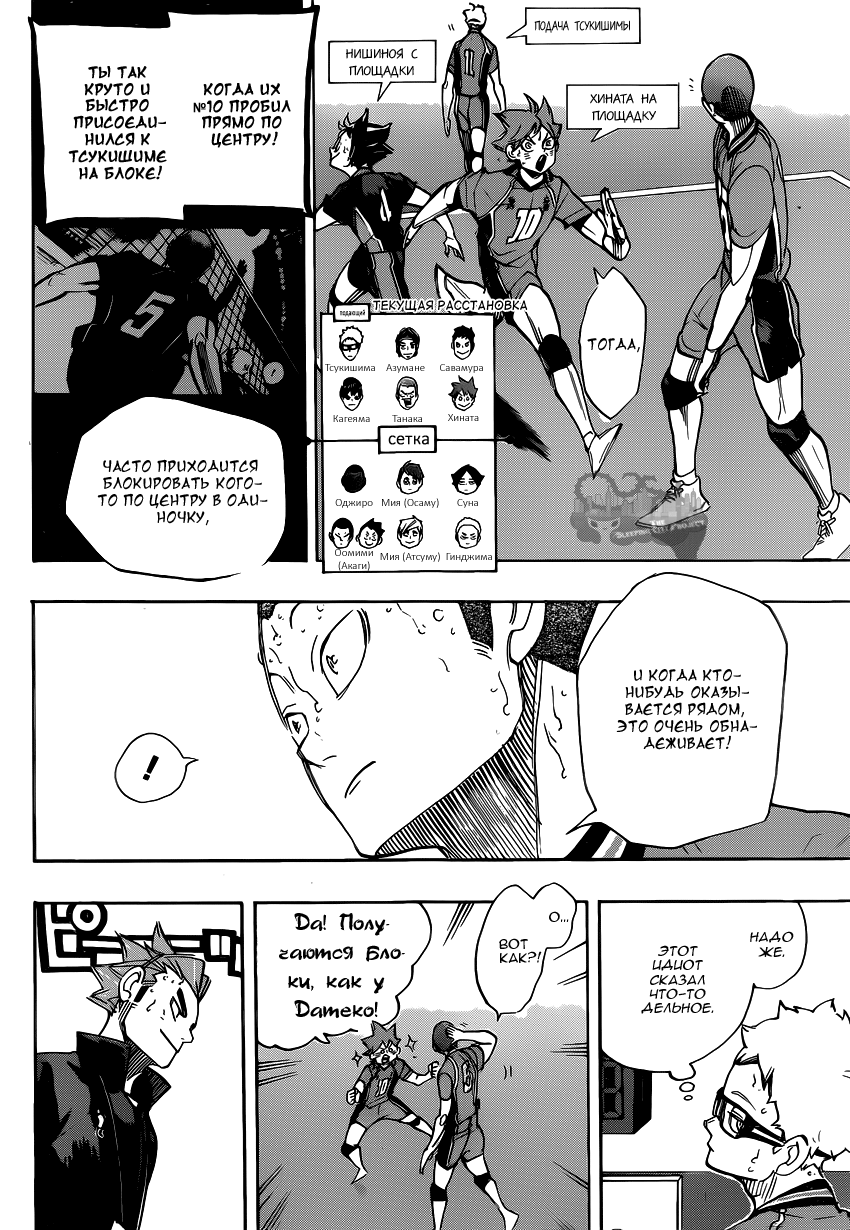 Read Волейбол!! Manga Online