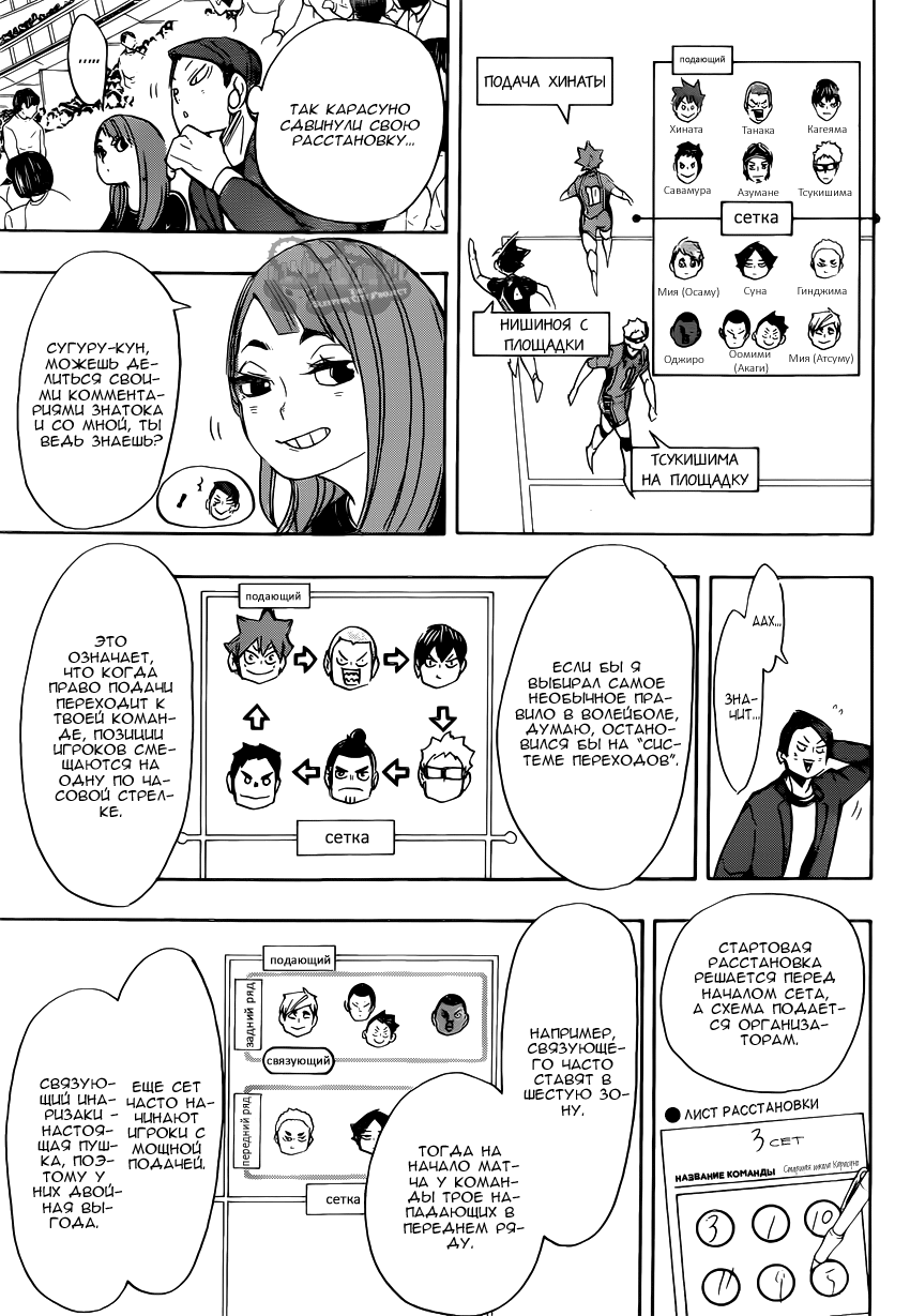 Read Волейбол!! Manga Online