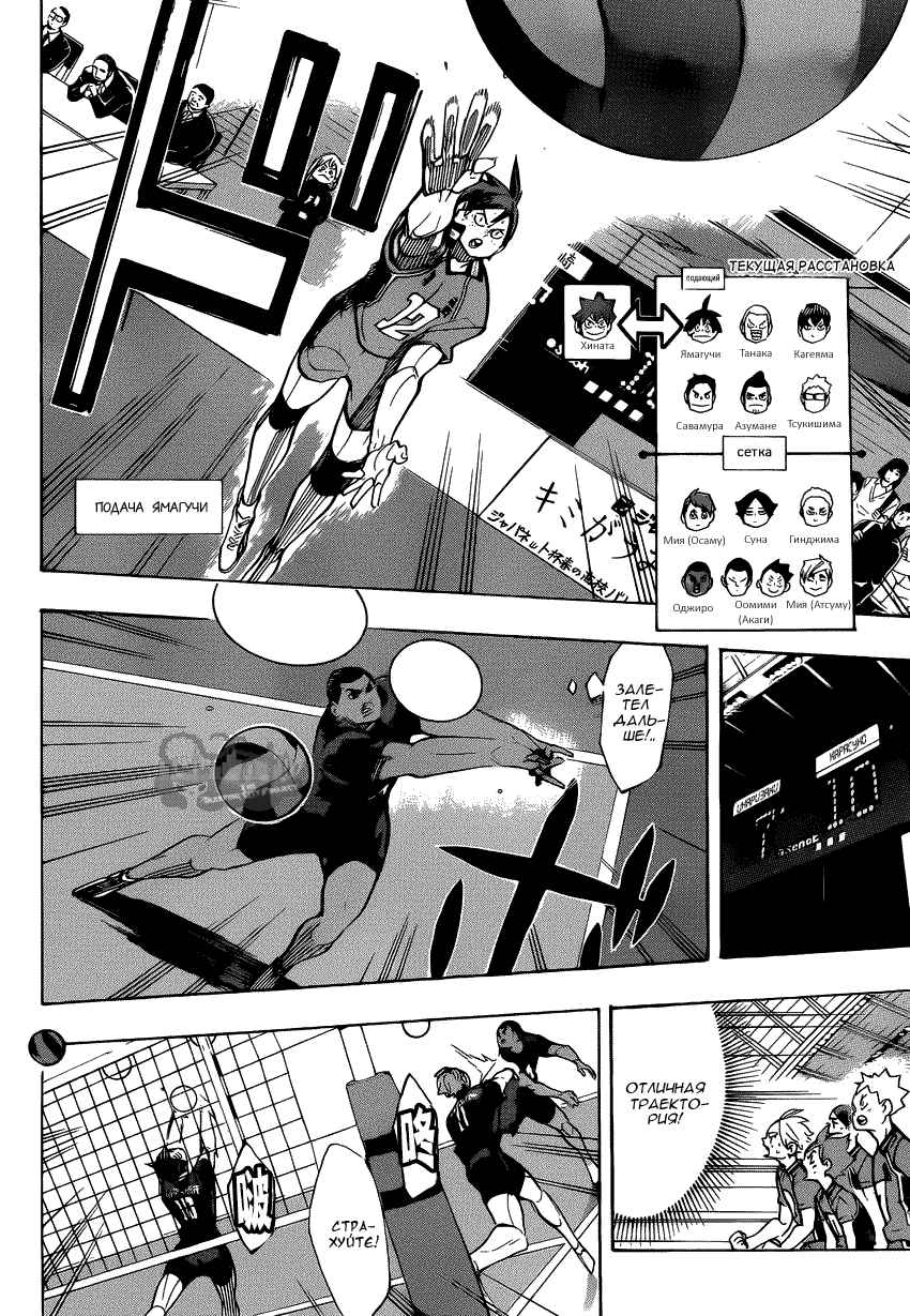 Read Волейбол!! Manga Online
