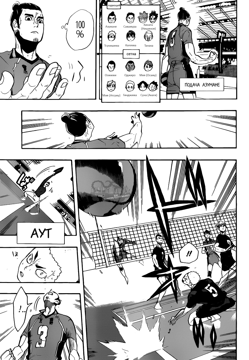 Read Волейбол!! Manga Online