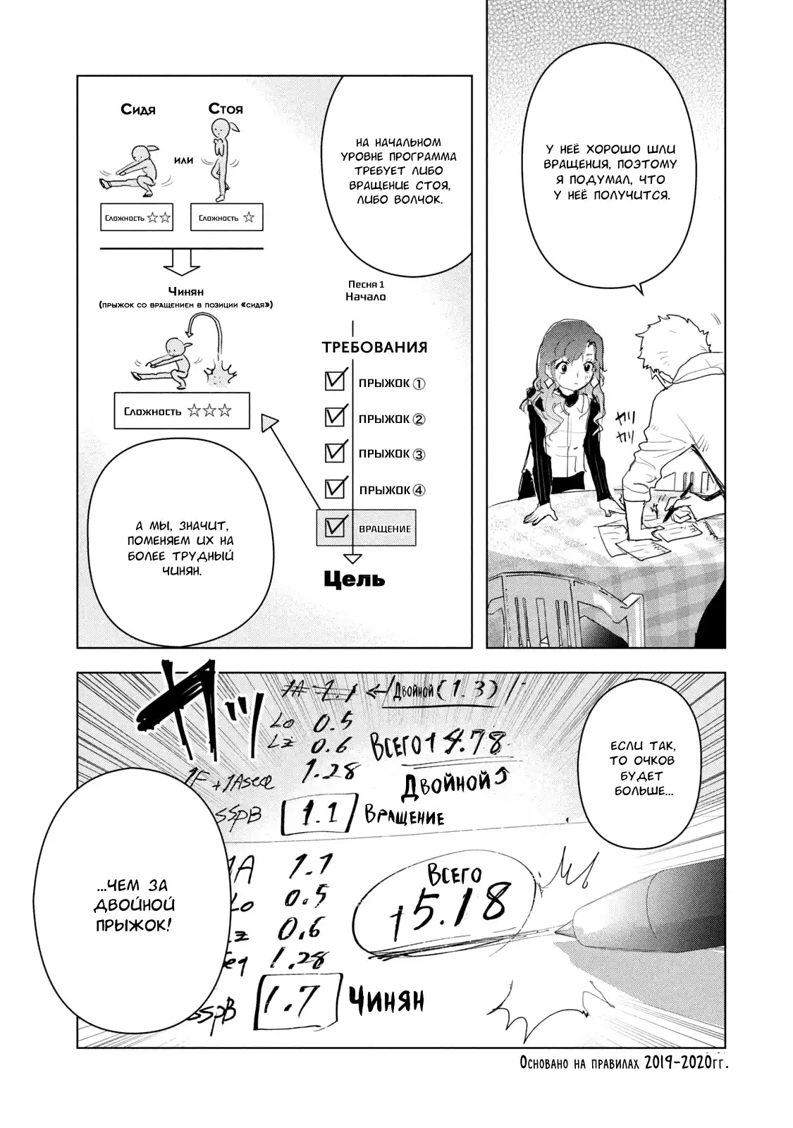 Read Медалистка Манга (Medalist) Manga Online